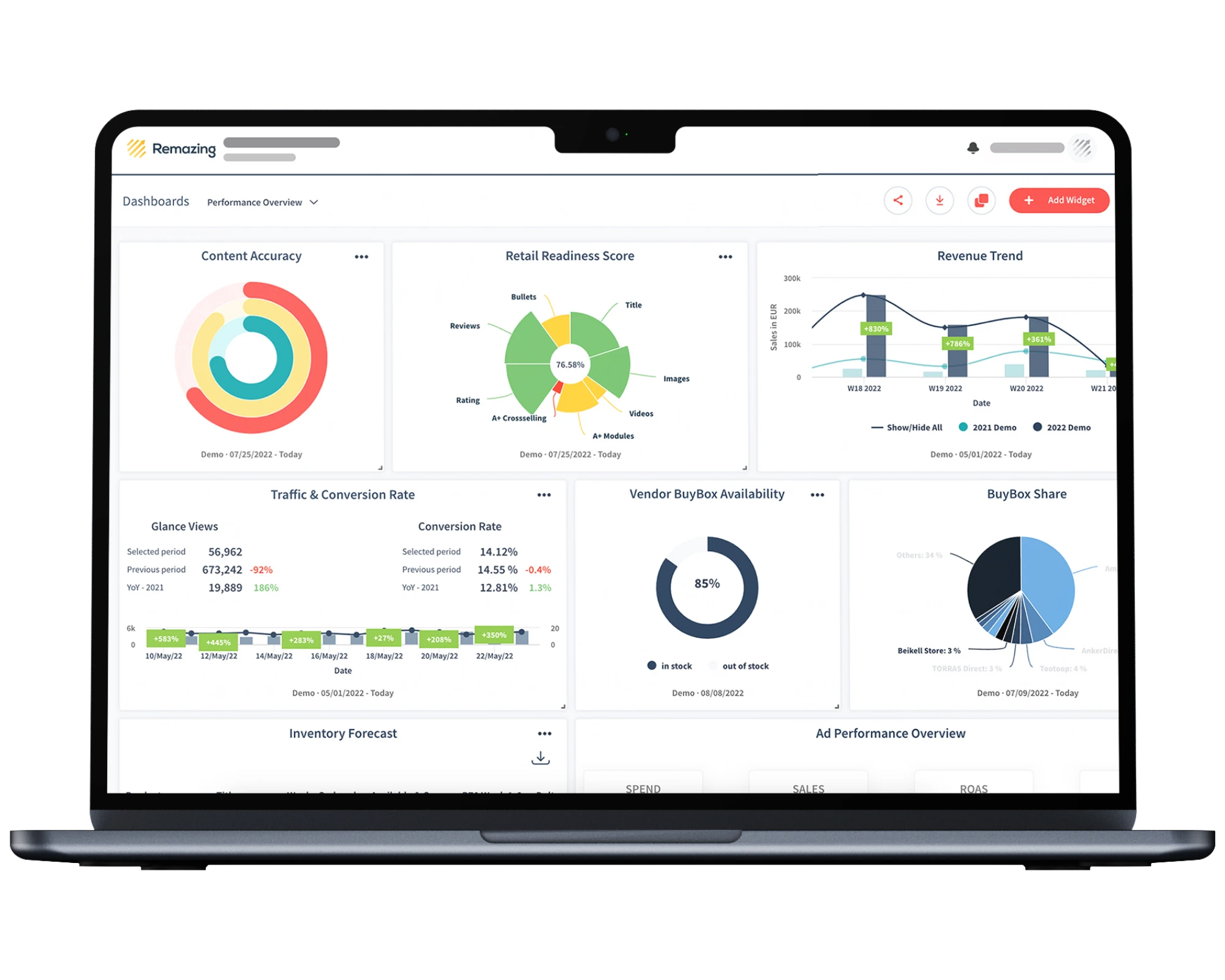 Remazing Nova - Full-Service Marktplatz Agentur - Amazon Ads - Remdash - Performance im Amazon-Business